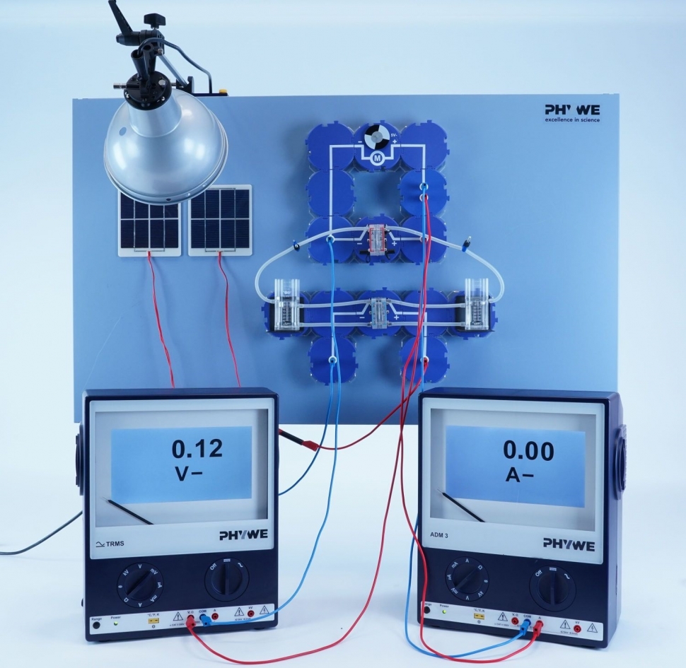Generarea de energie electrică cu un sistem PEM/pilă de combustie/ sistem solar producere hidrogen cu ADM3 P9504300 